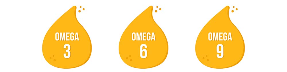 Omega 3 6 and 9 oils